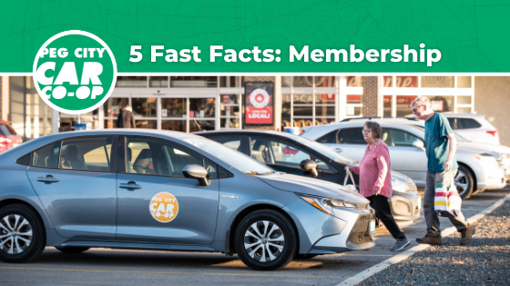 5 Fast Facts: Membership