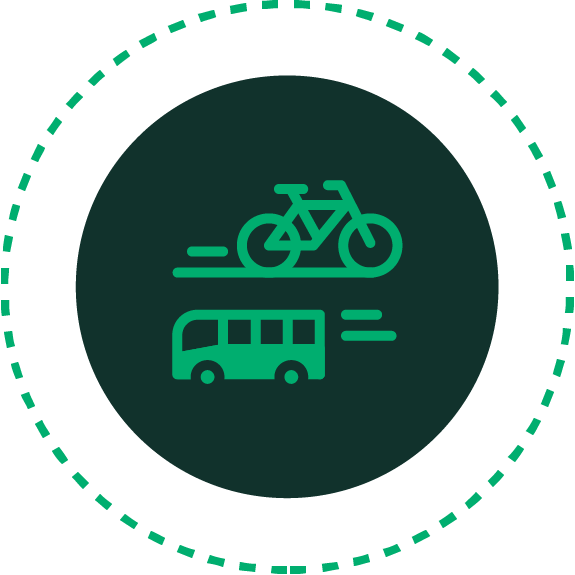 75% of our members commute to work by bus or active transportation,
